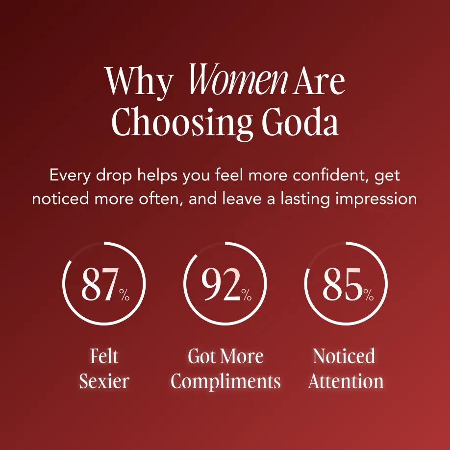 Your signature scent, made richer by the woman wearing it