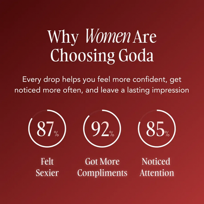 Your signature scent, made richer by the woman wearing it
