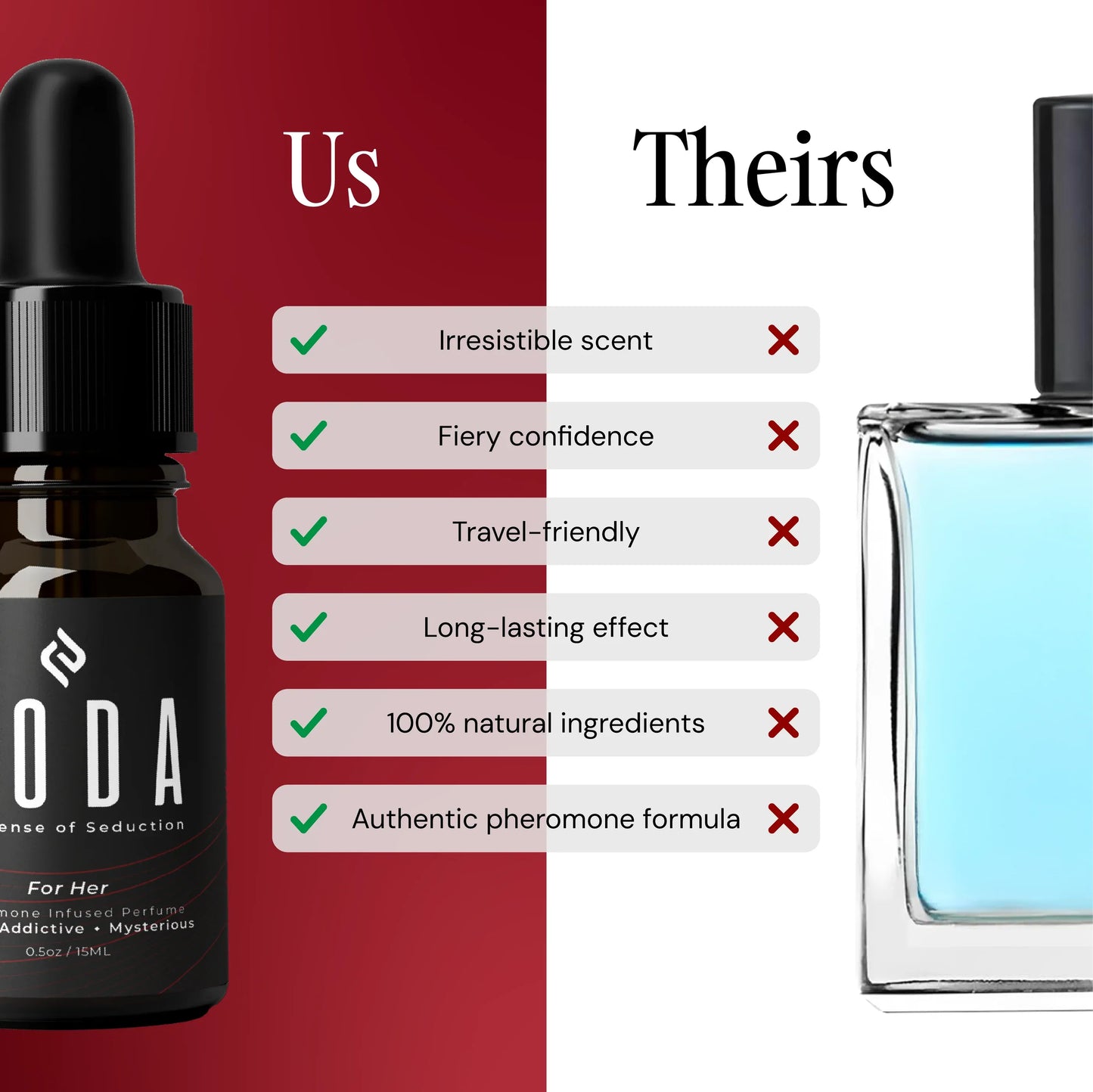 Your signature scent, made richer by the woman wearing it